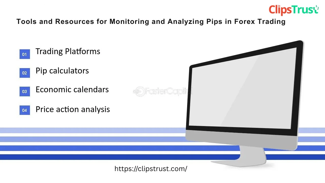 tools and resources for analyzing pip 